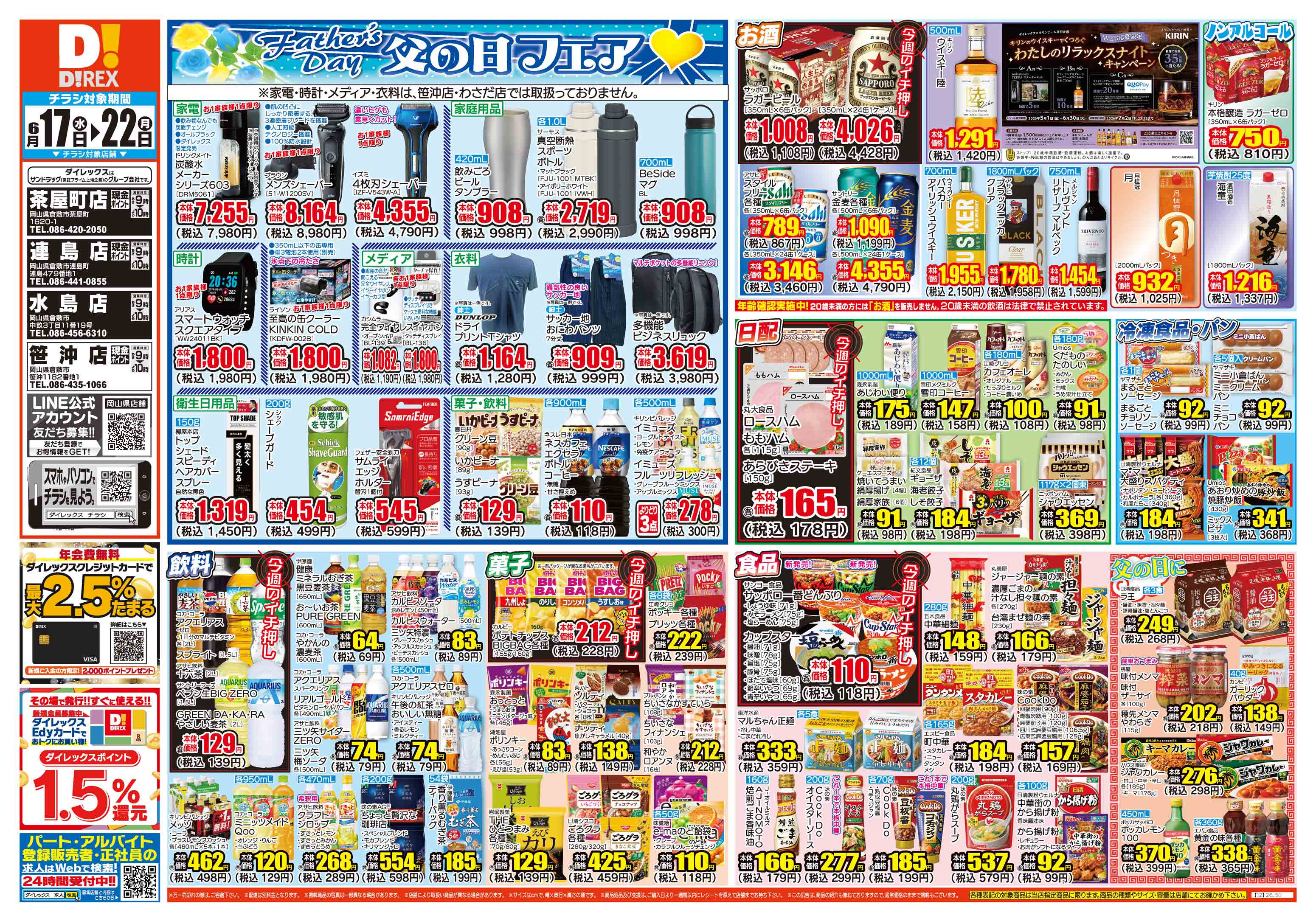 茶屋町店 | ダイレックス株式会社